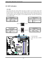 Предварительный просмотр 54 страницы Supermicro A2SDV-4C-LN10PF User Manual