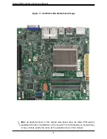 Preview for 8 page of Supermicro A3SEV-2C-LN4 User Manual