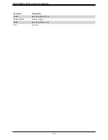 Preview for 12 page of Supermicro A3SEV-2C-LN4 User Manual