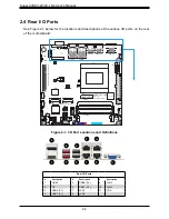 Предварительный просмотр 24 страницы Supermicro A3SEV-2C-LN4 User Manual