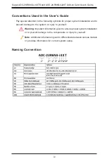 Preview for 4 page of Supermicro AOC-2UR68G4-i2XT User Manual