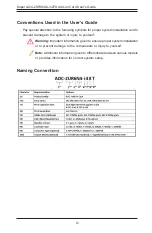 Preview for 4 page of Supermicro AOC-2UR68G4-m2TS User Manual