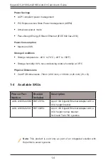 Preview for 12 page of Supermicro AOC-A100G-b2CG User Manual