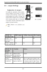 Preview for 18 page of Supermicro AOC-A100G-b2CG User Manual