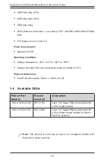 Preview for 12 page of Supermicro AOC-A100G-m2CG User Manual