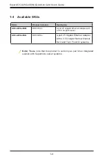 Preview for 11 page of Supermicro AOC-A25G-i4SG User Manual