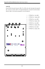 Preview for 17 page of Supermicro AOC-A25G-i4SG User Manual