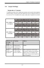 Preview for 18 page of Supermicro AOC-A25G-i4SG User Manual