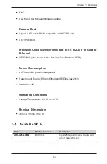 Preview for 9 page of Supermicro AOC-A25G-i4SM User Manual