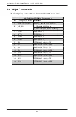 Preview for 13 page of Supermicro AOC-A25G-i4SM User Manual