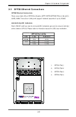 Preview for 14 page of Supermicro AOC-A25G-i4SM User Manual