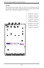 Preview for 15 page of Supermicro AOC-A25G-i4SM User Manual