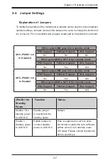 Preview for 16 page of Supermicro AOC-A25G-i4SM User Manual