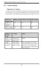 Предварительный просмотр 16 страницы Supermicro AOC-A25G-m2SM User Manual