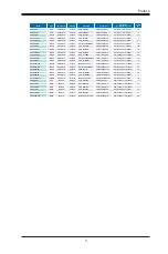 Preview for 5 page of Supermicro AOC-AG-i8 User Manual