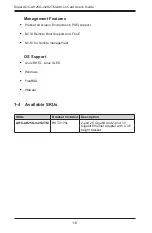 Предварительный просмотр 13 страницы Supermicro AOC-AH25G-m2S2TM User Manual