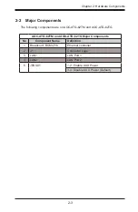 Preview for 15 page of Supermicro AOC-ATG-b2TG User Manual