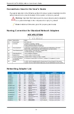 Preview for 4 page of Supermicro AOC-ATG-i2S User Manual