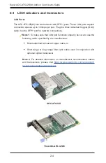 Preview for 15 page of Supermicro AOC-ATG-i2S User Manual