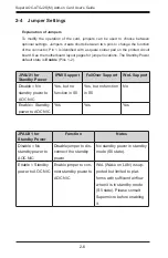 Preview for 17 page of Supermicro AOC-ATG-i2S User Manual