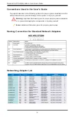 Preview for 4 page of Supermicro AOC-ATG-i4S User Manual