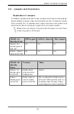 Preview for 15 page of Supermicro AOC-ATGC-i2TM User Manual