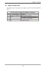 Предварительный просмотр 15 страницы Supermicro AOC-CTG-b2T User Manual