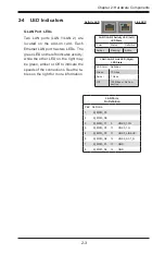 Предварительный просмотр 16 страницы Supermicro AOC-CTGS-i2T User Manual