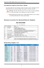 Preview for 4 page of Supermicro AOC-M25G-i2S User Manual