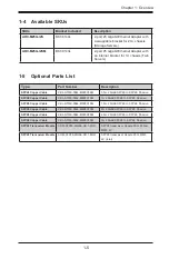 Preview for 12 page of Supermicro AOC-M25G-i2S User Manual