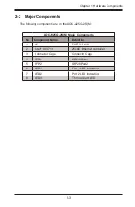 Preview for 15 page of Supermicro AOC-M25G-i2S User Manual