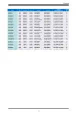 Preview for 5 page of Supermicro AOC-MGP-i2 User Manual