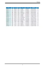 Preview for 5 page of Supermicro AOC-MHIBF-m1Q2G User Manual