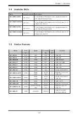 Preview for 14 page of Supermicro AOC-MHIBF-m1Q2G User Manual