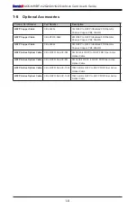 Preview for 15 page of Supermicro AOC-MHIBF-m1Q2G User Manual