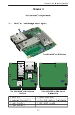 Preview for 16 page of Supermicro AOC-MHIBF-m1Q2G User Manual