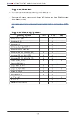 Preview for 10 page of Supermicro AOC-MTG-i2T User Manual