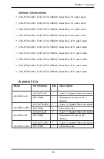 Preview for 11 page of Supermicro AOC-MTG-i2T User Manual