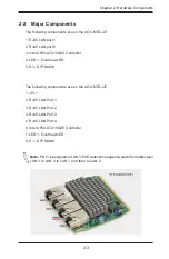 Preview for 15 page of Supermicro AOC-MTG-i2T User Manual