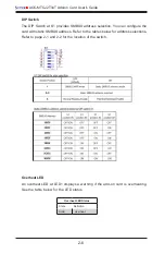 Preview for 18 page of Supermicro AOC-MTG-i2T User Manual