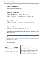 Preview for 11 page of Supermicro AOC-MTG-i2T2S User Manual