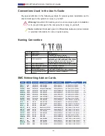 Preview for 4 page of Supermicro AOC-MTGN-i2S User Manual