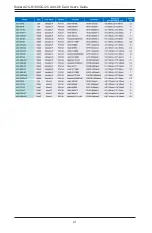 Preview for 6 page of Supermicro AOC-S100GC-i2C User Manual