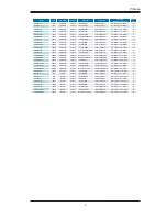 Preview for 5 page of Supermicro AOC-S25G-i2S User Manual