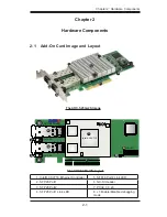 Preview for 13 page of Supermicro AOC-S25G-i2S User Manual