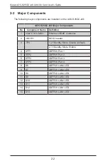 Preview for 12 page of Supermicro AOC-S25GC-i4S User Manual