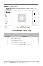 Предварительный просмотр 11 страницы Supermicro AOC-S3816L-L16iR User Manual