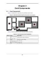 Preview for 11 page of Supermicro AOC-SG-i4 User Manual