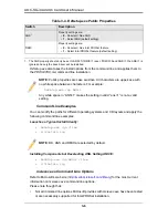 Preview for 20 page of Supermicro AOC-SG-i4 User Manual