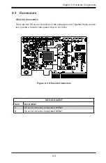 Preview for 11 page of Supermicro AOC-SLG3-2E4T User Manual